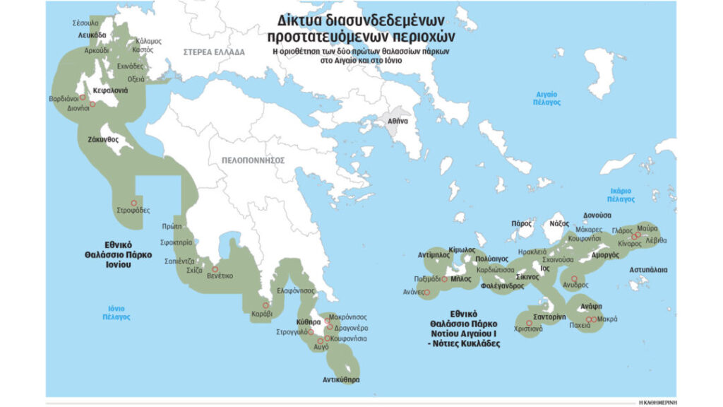θαλασσια πάρκα